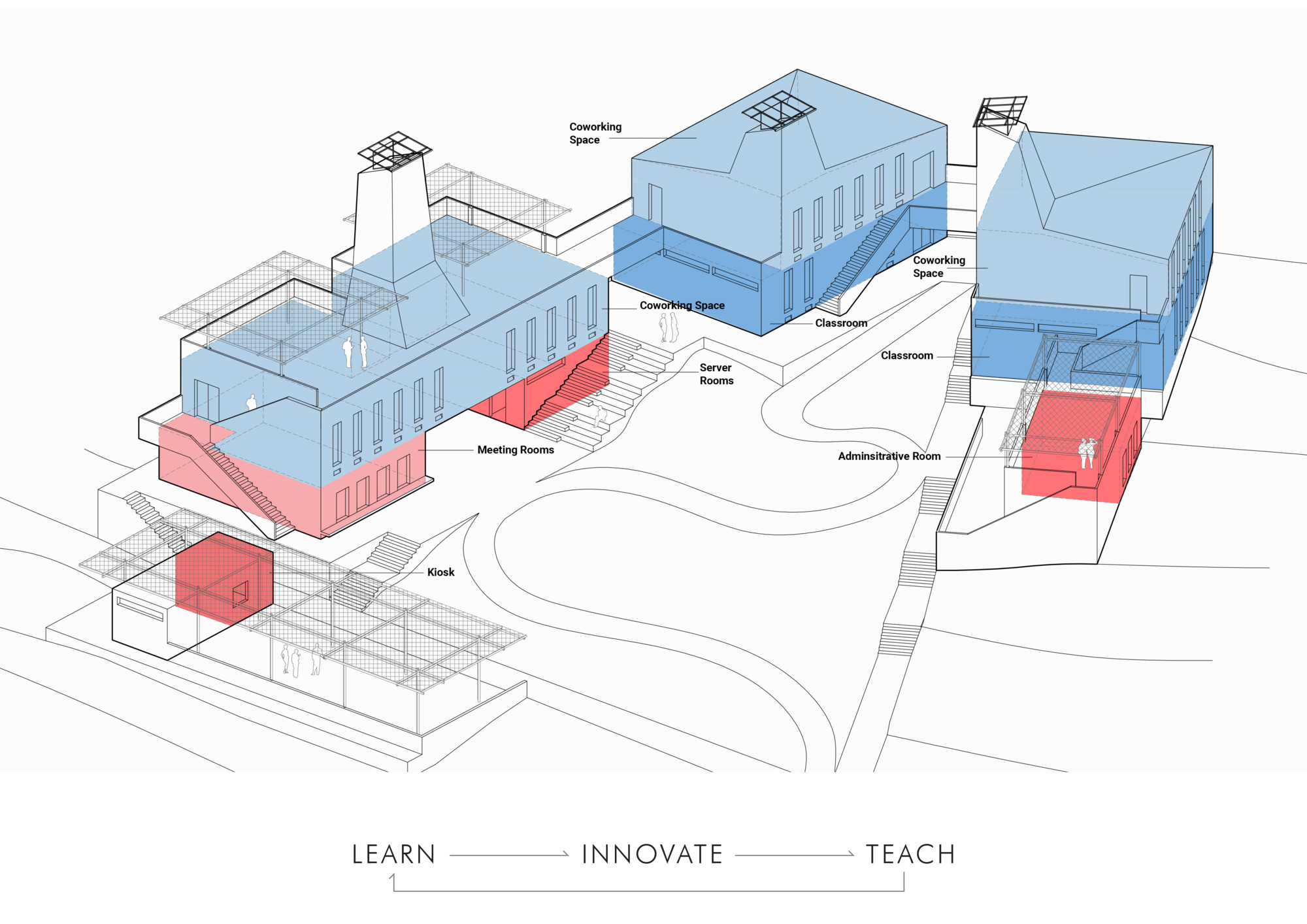 plan of the Startup Lions Campus