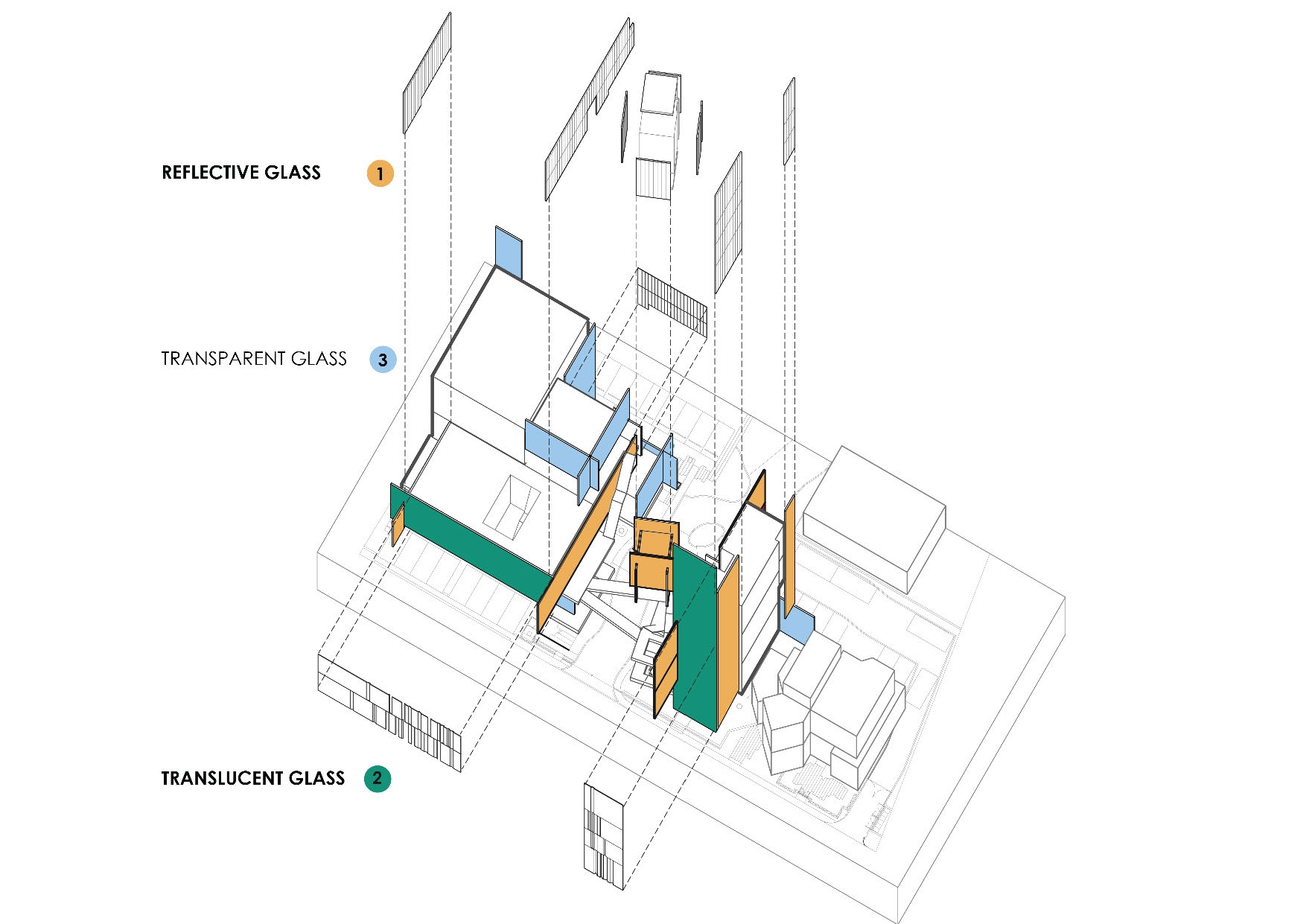 Diagram of the application of three types of glass in the Naiipa Art Complex project